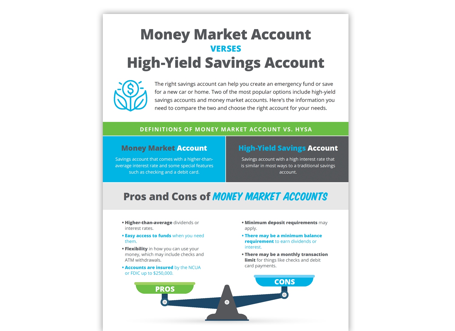 Best Money Market Accounts 2024 Comparison - Marna Sharity